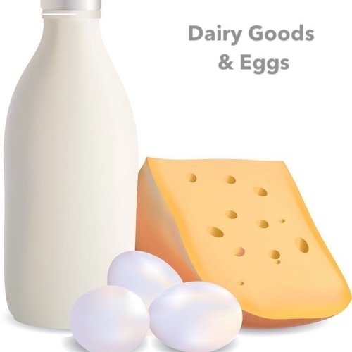 Dairy Goods & Eggs